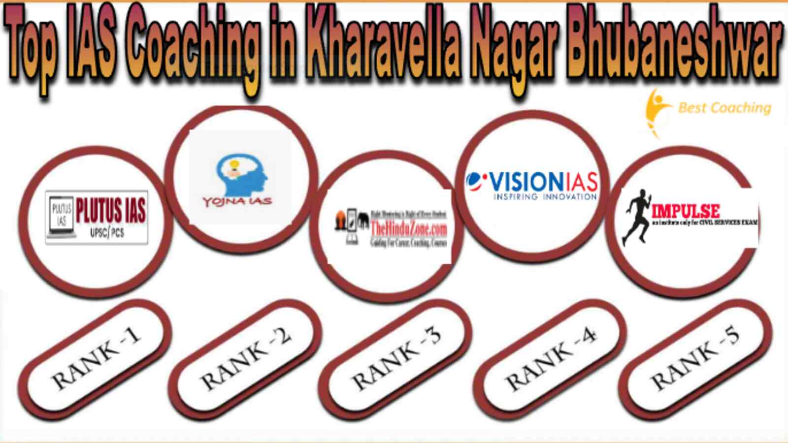 Remove term: Top IAS coaching in Kharevella Nagar Bhubaneshwar. Top IAS coaching in Kharevella Nagar Bhubaneshwar