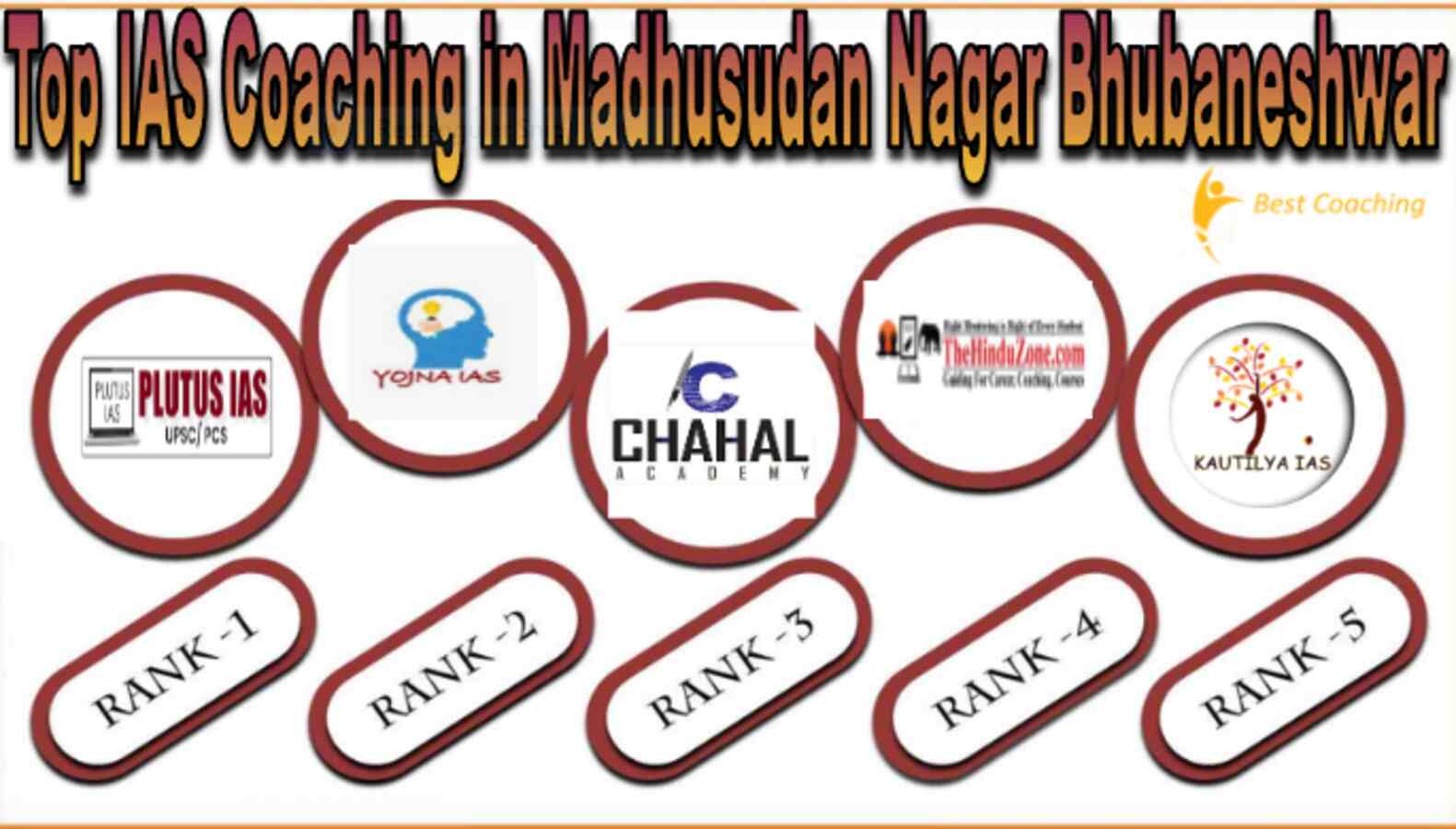 Top IAS coaching in Madhusudan Nagar Bhubaneshwar.