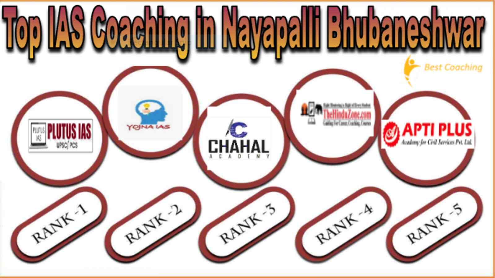 Top IAS coaching in Nayapalli Bhubaneshwar