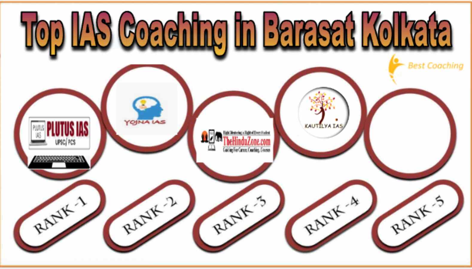 Top IAS coaching in Barasat Kolkata