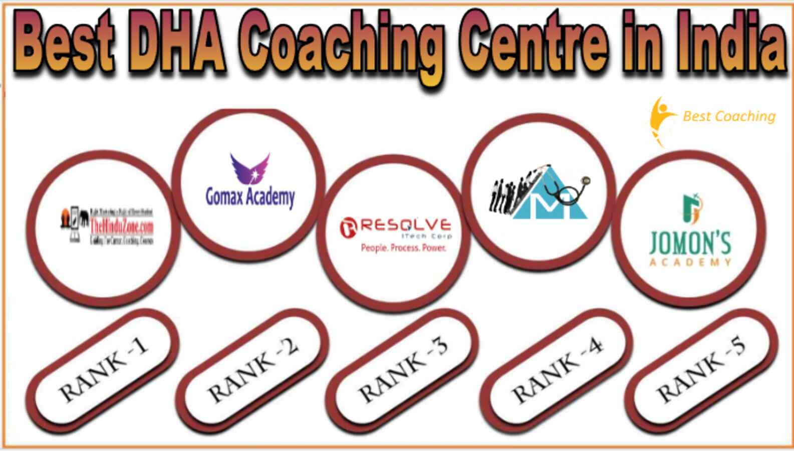 Best DHA Coaching Centre in India