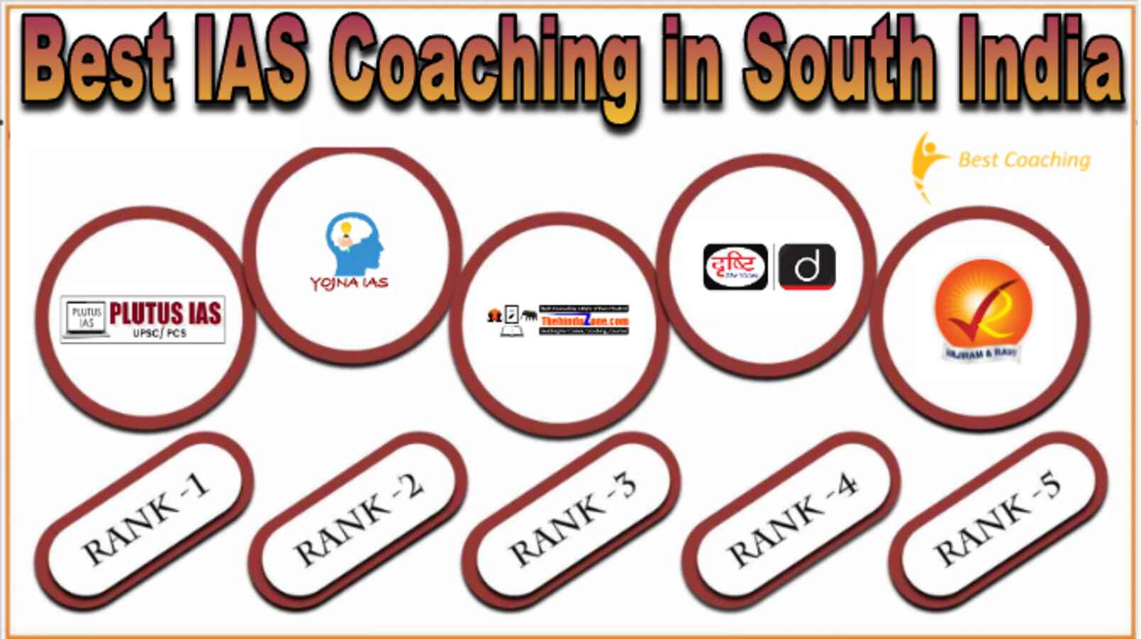 Best IAS Coaching in South India