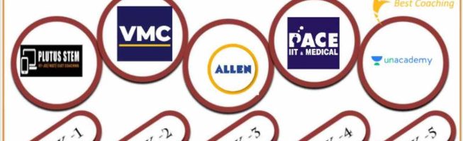Best NEET Institute in Delhi