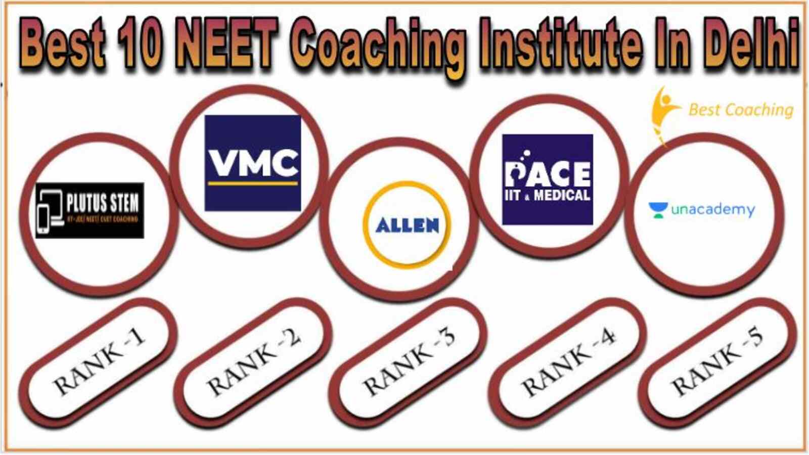 Best NEET Institute in Delhi