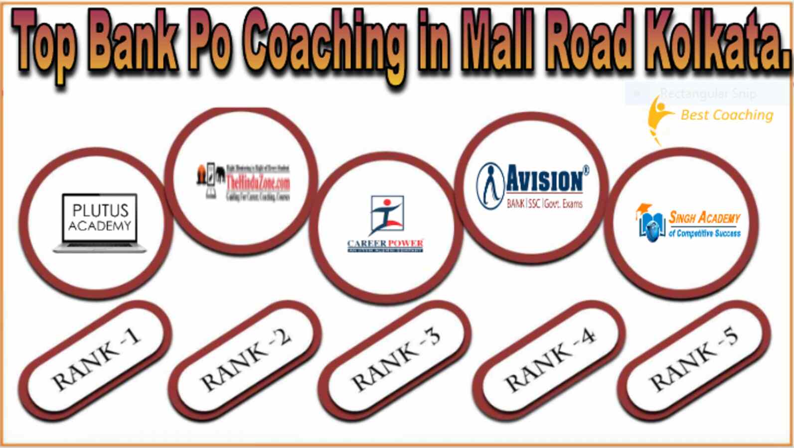Top Bank Po Coaching in Mall Road Kolkata