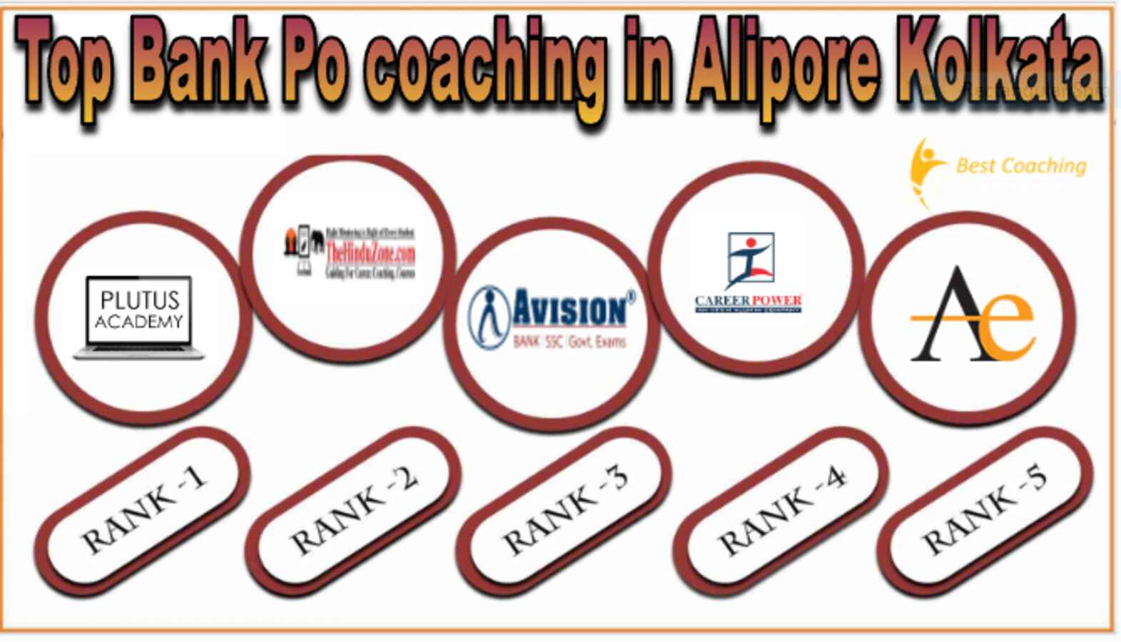 Top Bank Po coaching in Alipore Kolkata