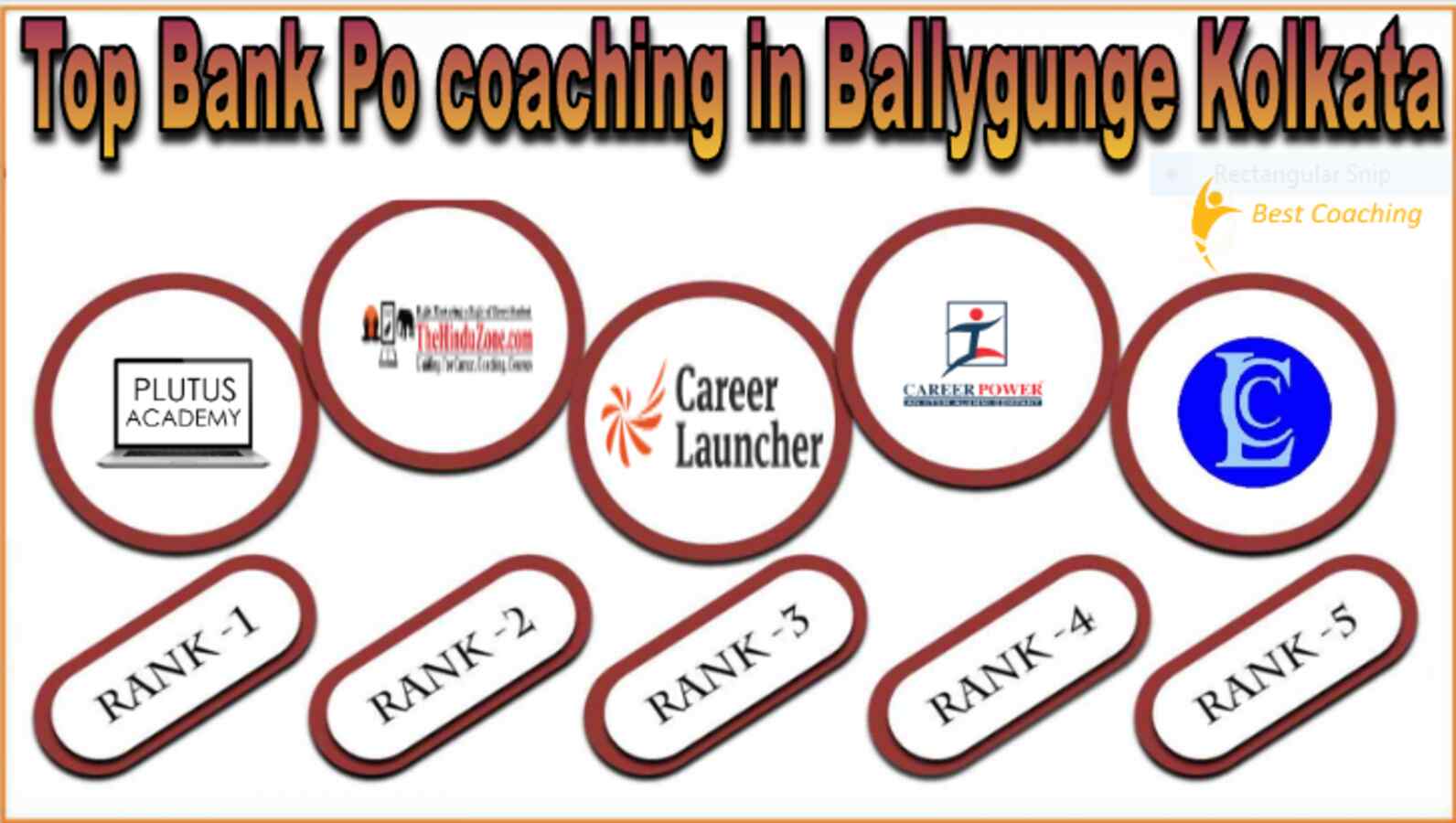 Top Bank Po coaching in Ballygunge Kolkata