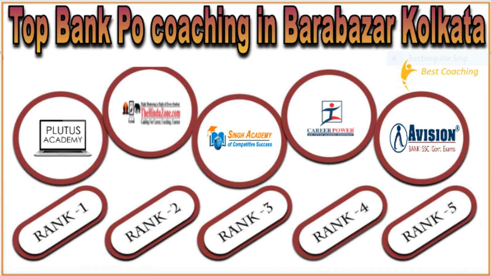 Top Bank Po coaching in Barabazar Kolkata