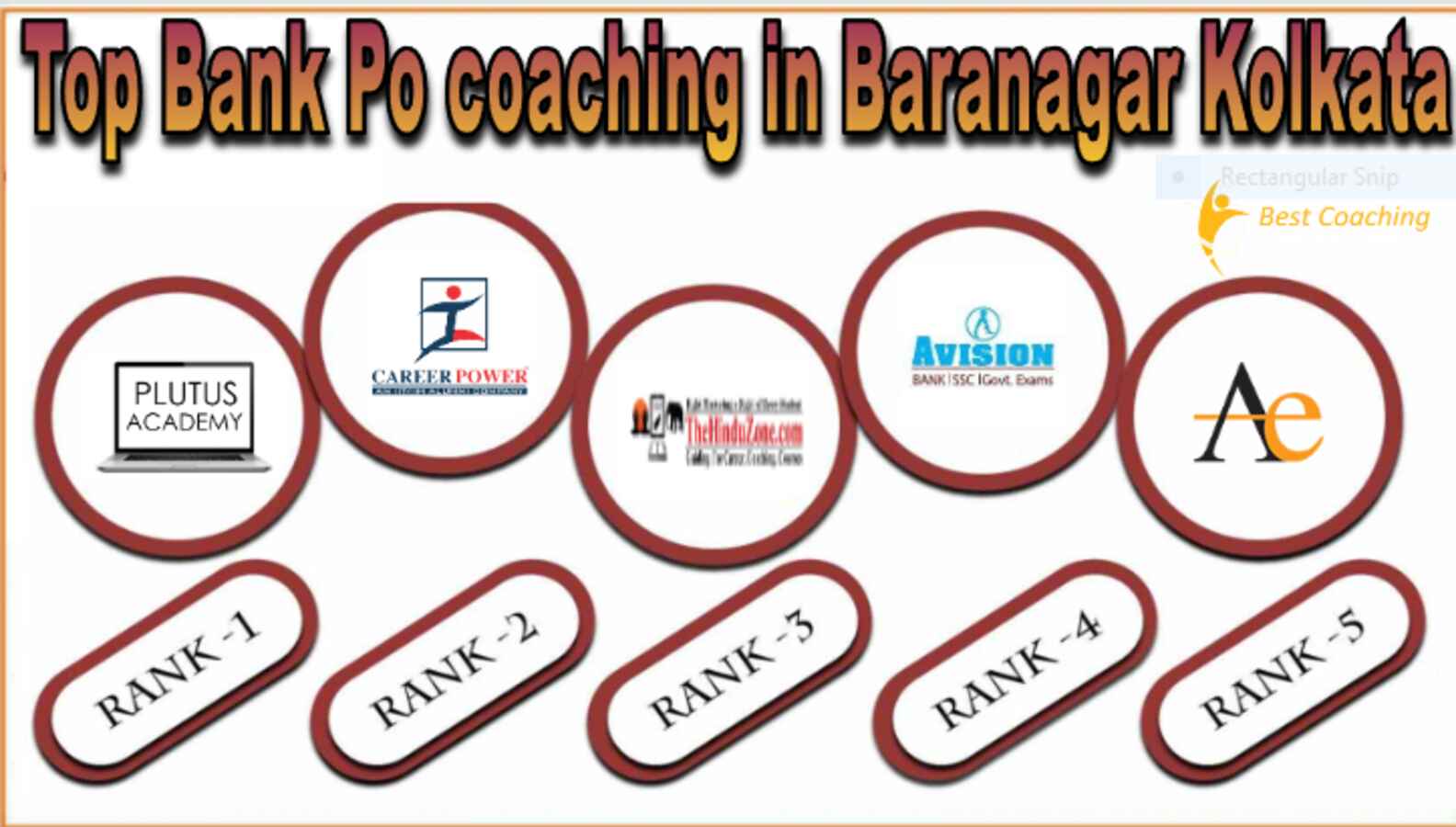Top Bank Po coaching in Baranagar Kolkata