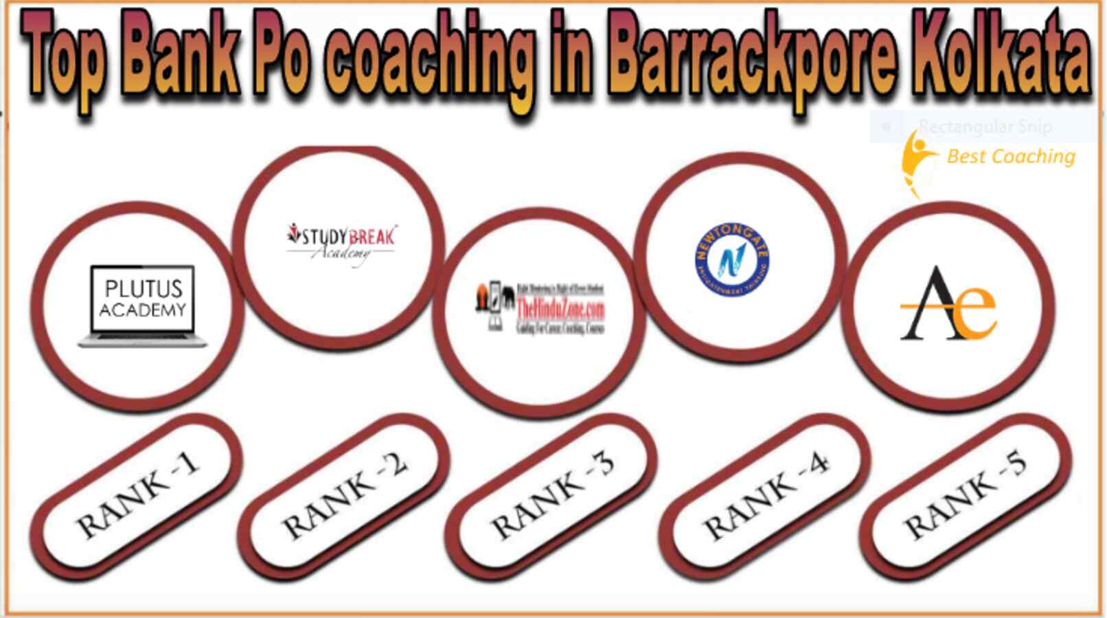 Top Bank Po coaching in Barrackpore Kolkata