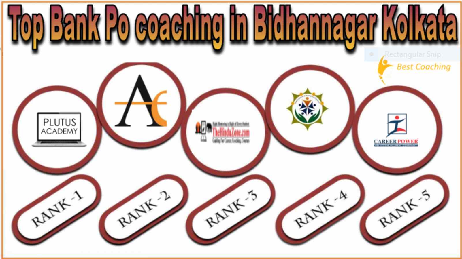 Top Bank Po coaching in Bidhannagar Kolkata