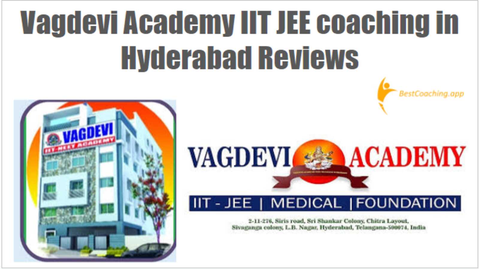 IIT JEE in coaching in Hyderabad