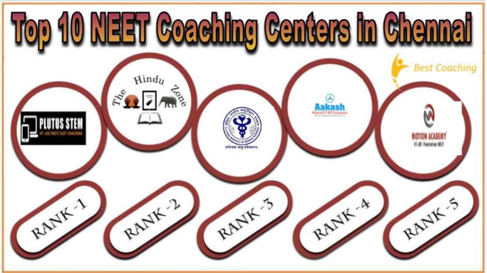 bEST neet coaching in chennai
