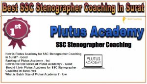 1. Plutus Academy