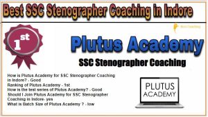 1. Plutus Academy