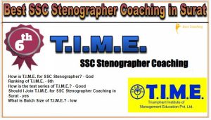 6. T.I.M.E.