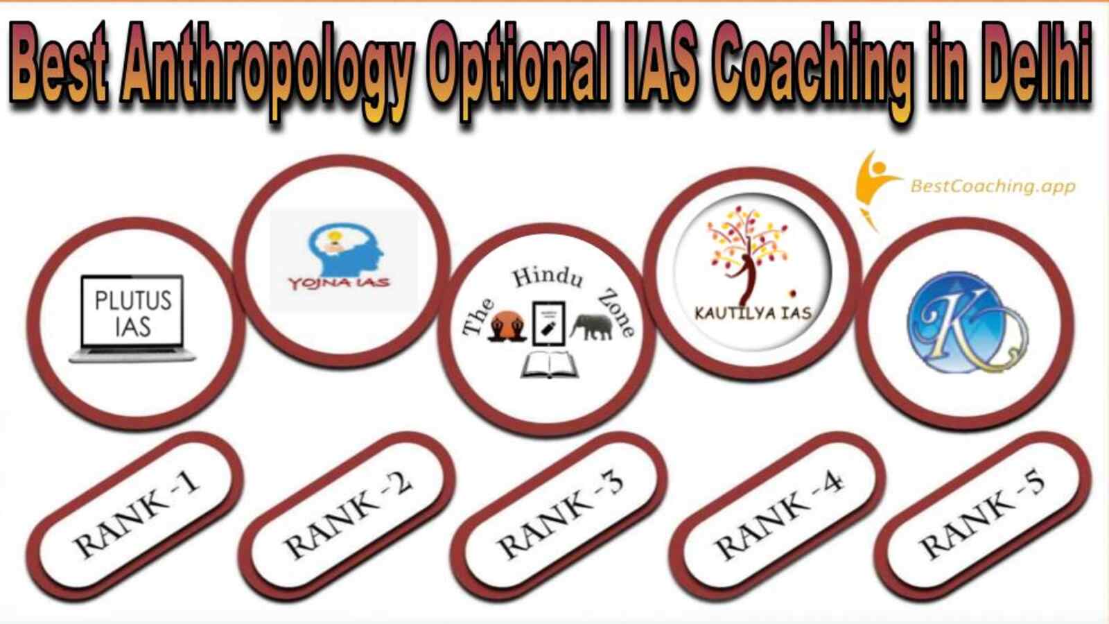 Top Anthropology Optional IAS Coaching Institute In Delhi