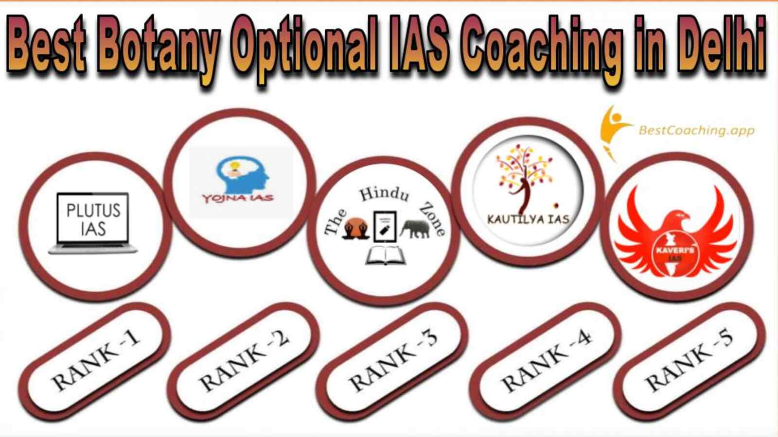 Top Botany Optional IAS Coaching Institute in Delhi