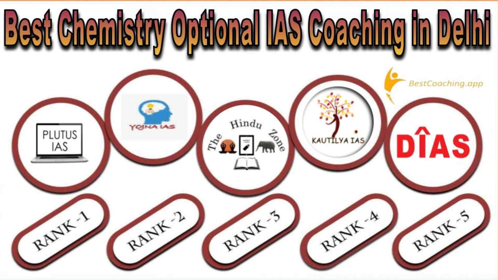 Top Chemistry Optional IAS Coaching Institute in Delhi