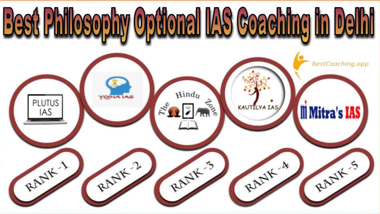 Top Philosophy Optional IAS Coaching Institute in Delhi