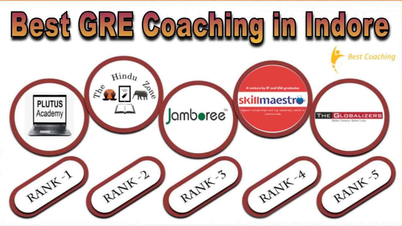 Best GRE Coaching in Indore