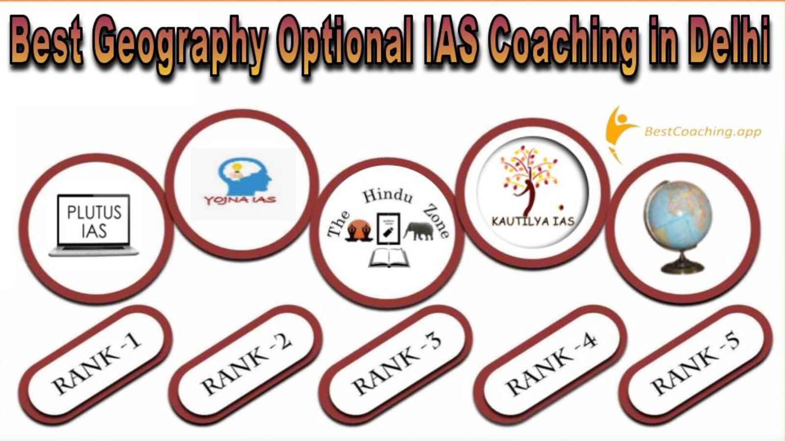 Top Geography Optional IAS Coaching Institute in Delhi