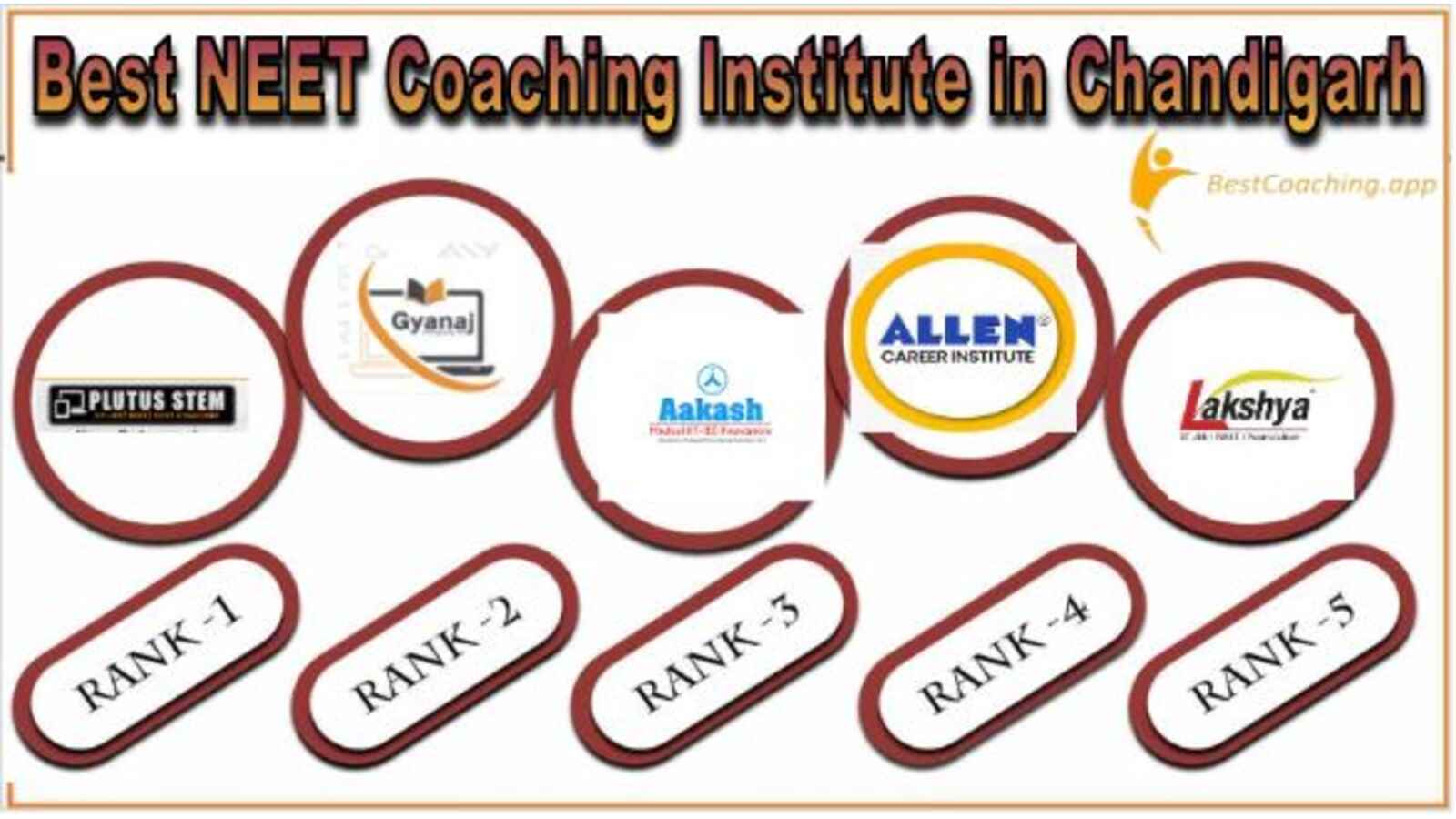 Top NEET COACHING IN CHANDIGARH
