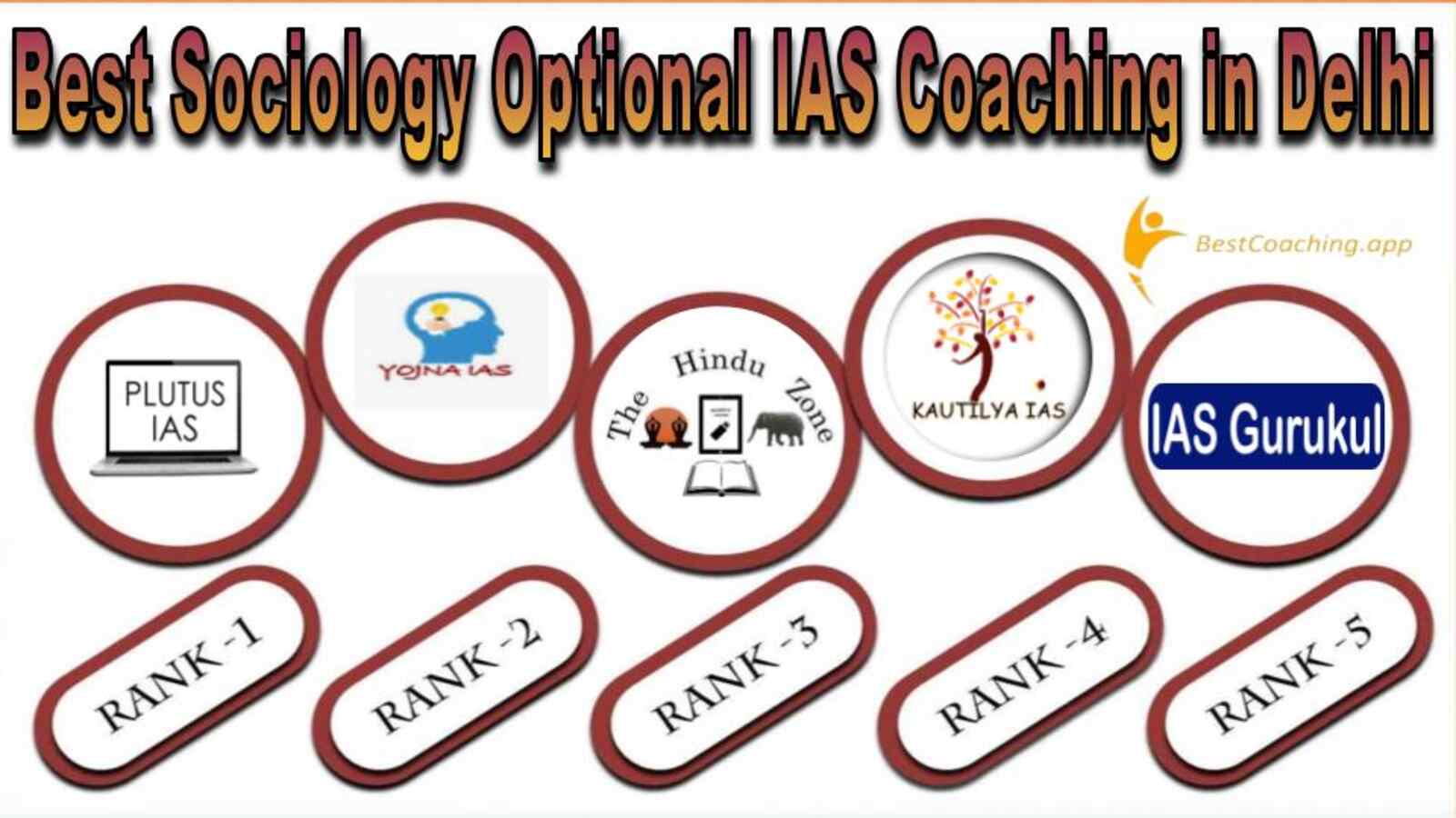 Top Sociology Optional IAS Coaching Institutes in Delhi
