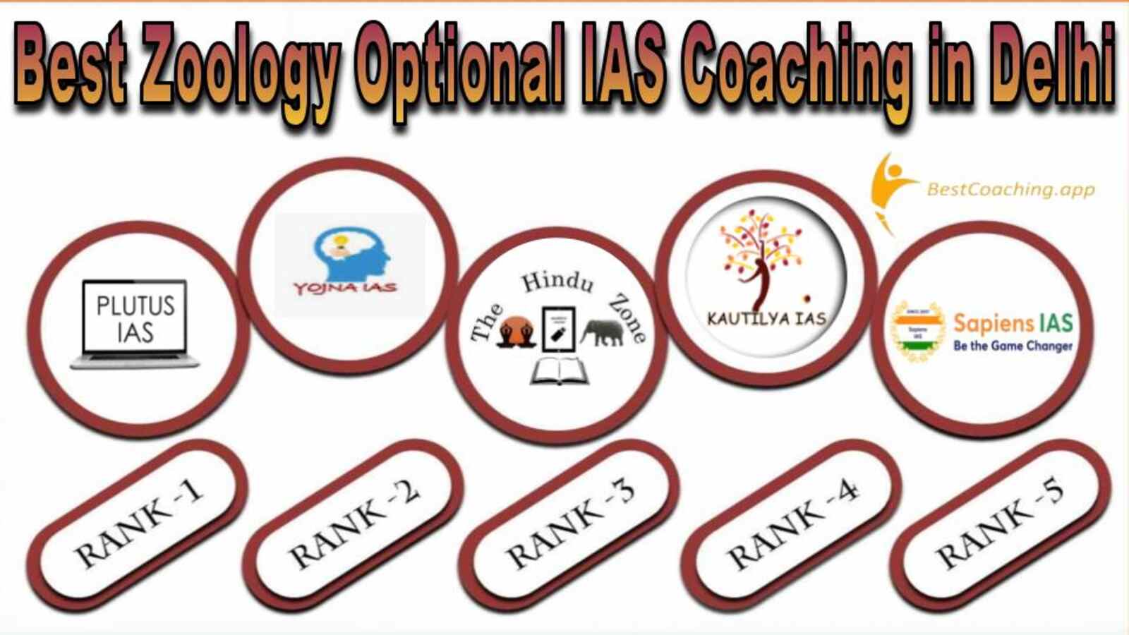 Top Zoology Optional IAS Coaching Institutes in Delhi