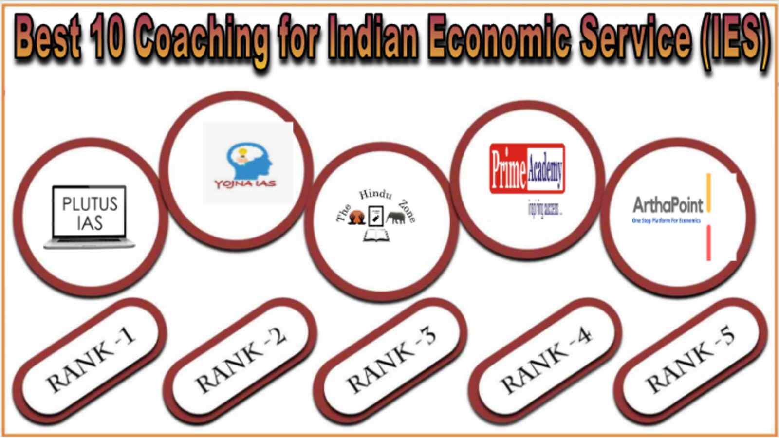 Top Indian Economics Services coaching