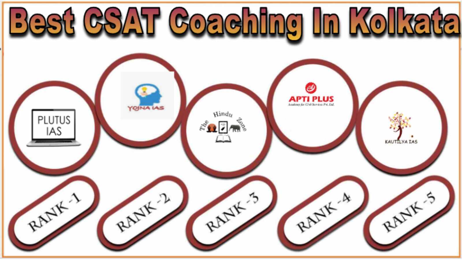 Top csat coaching in kolkata