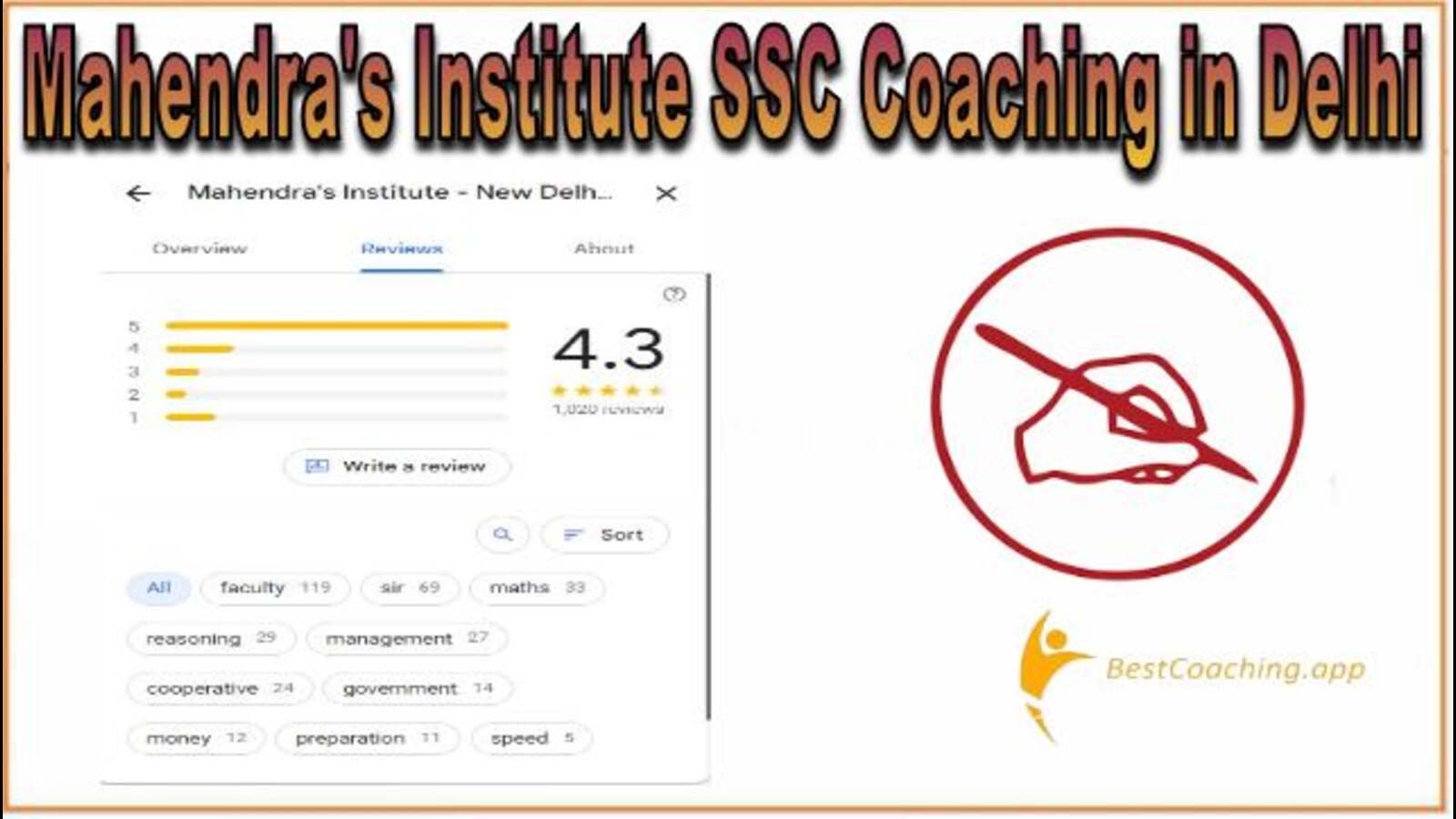 Bank PO Coaching