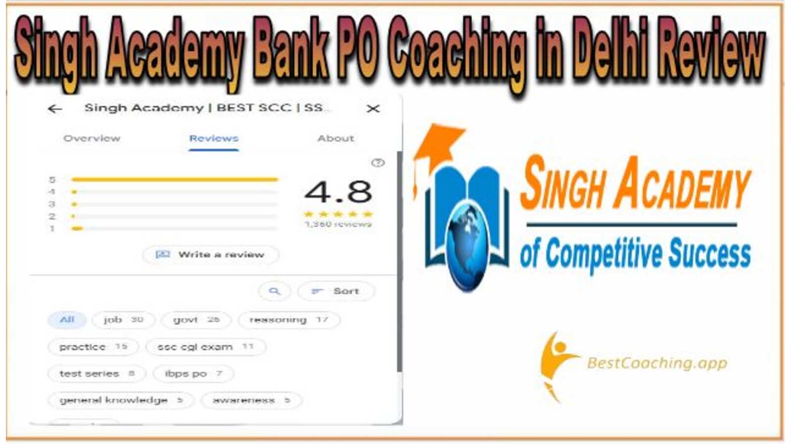 Singh Academy Bank PO Coaching in Delhi Review