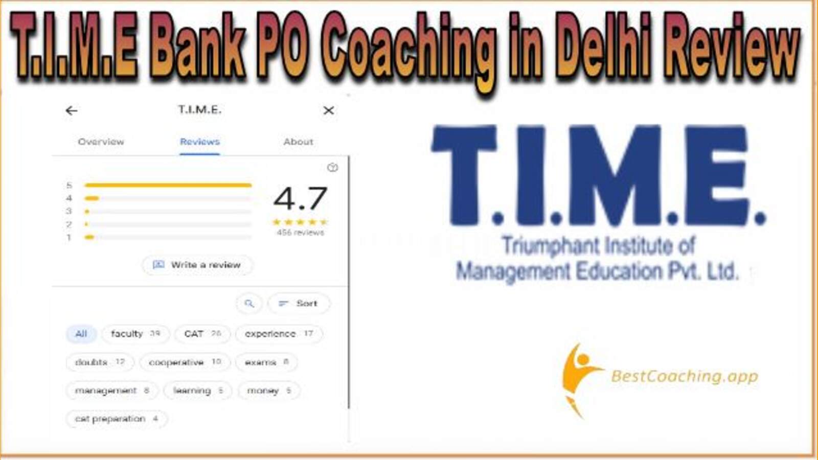 T.I.M.E Bank PO Coaching in Delhi Review