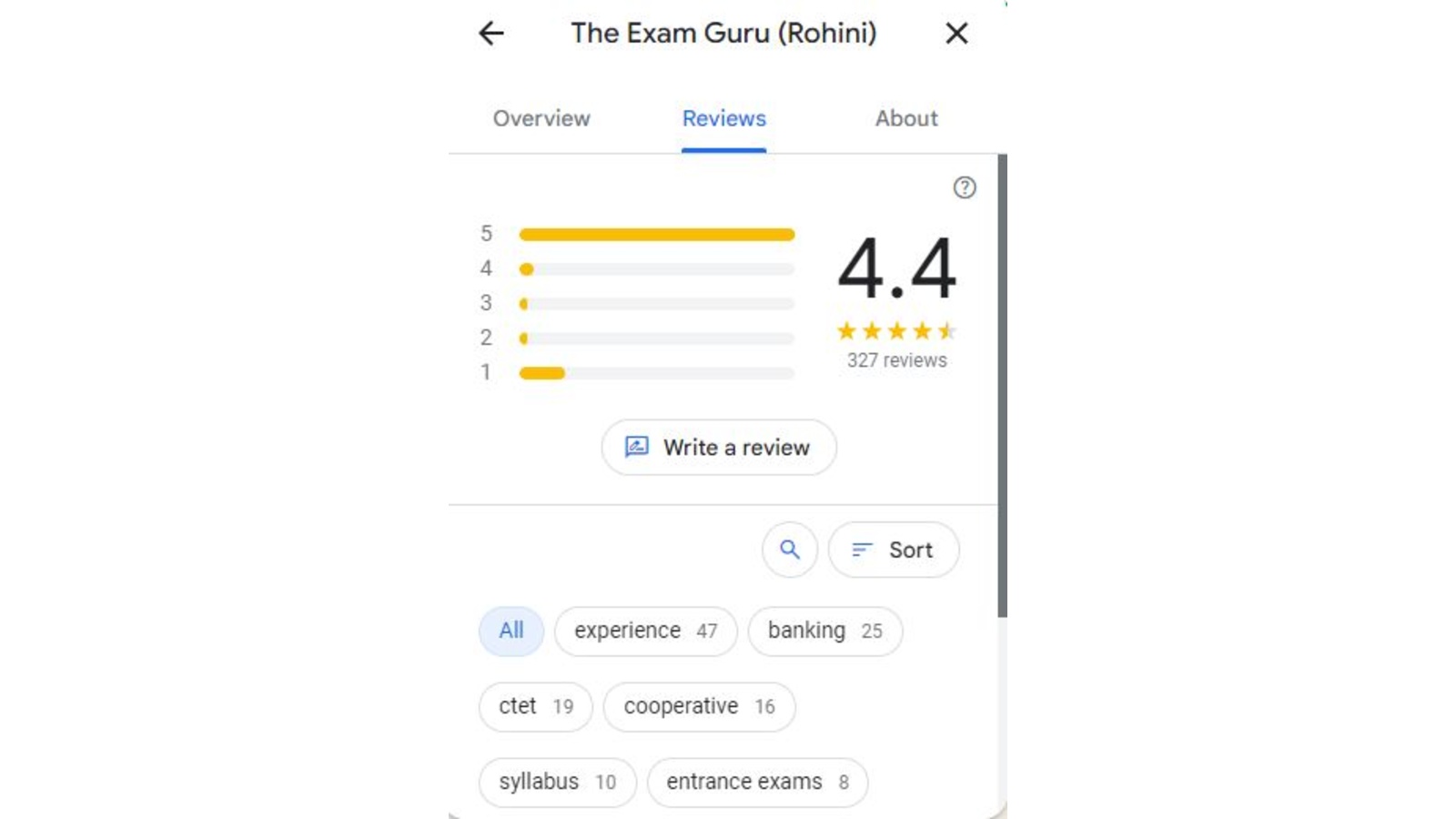 The Exam Guru Bank PO Coaching in Delhi Review