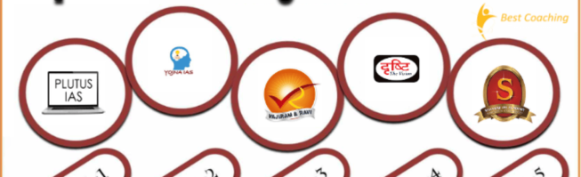 Best IAS Coaching Institute In India