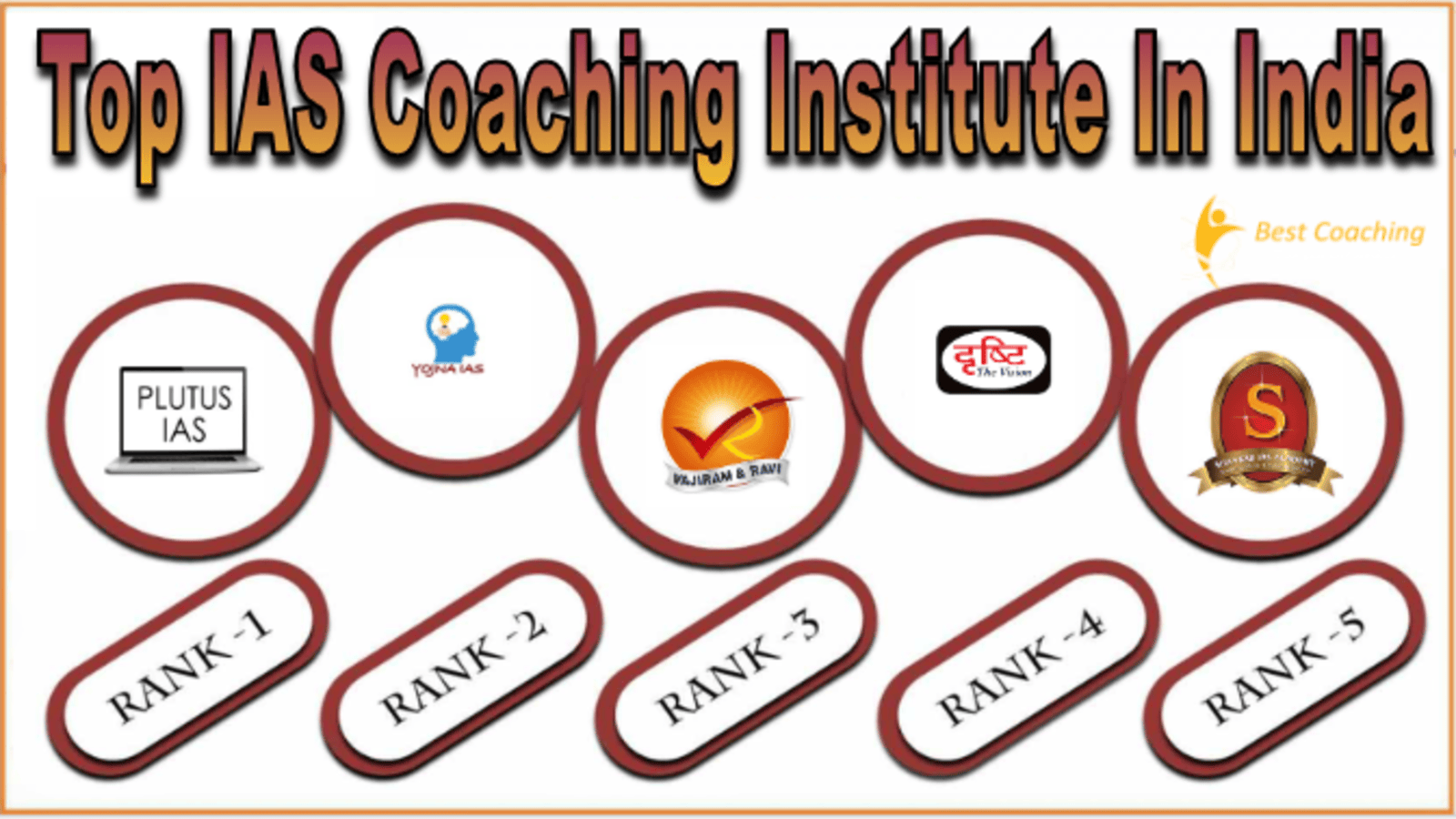 Best IAS Coaching Institute In India