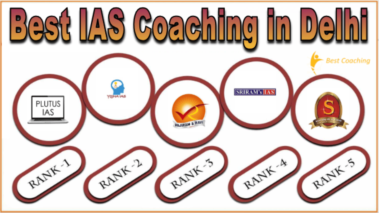 Top IAS Coaching in Delhi