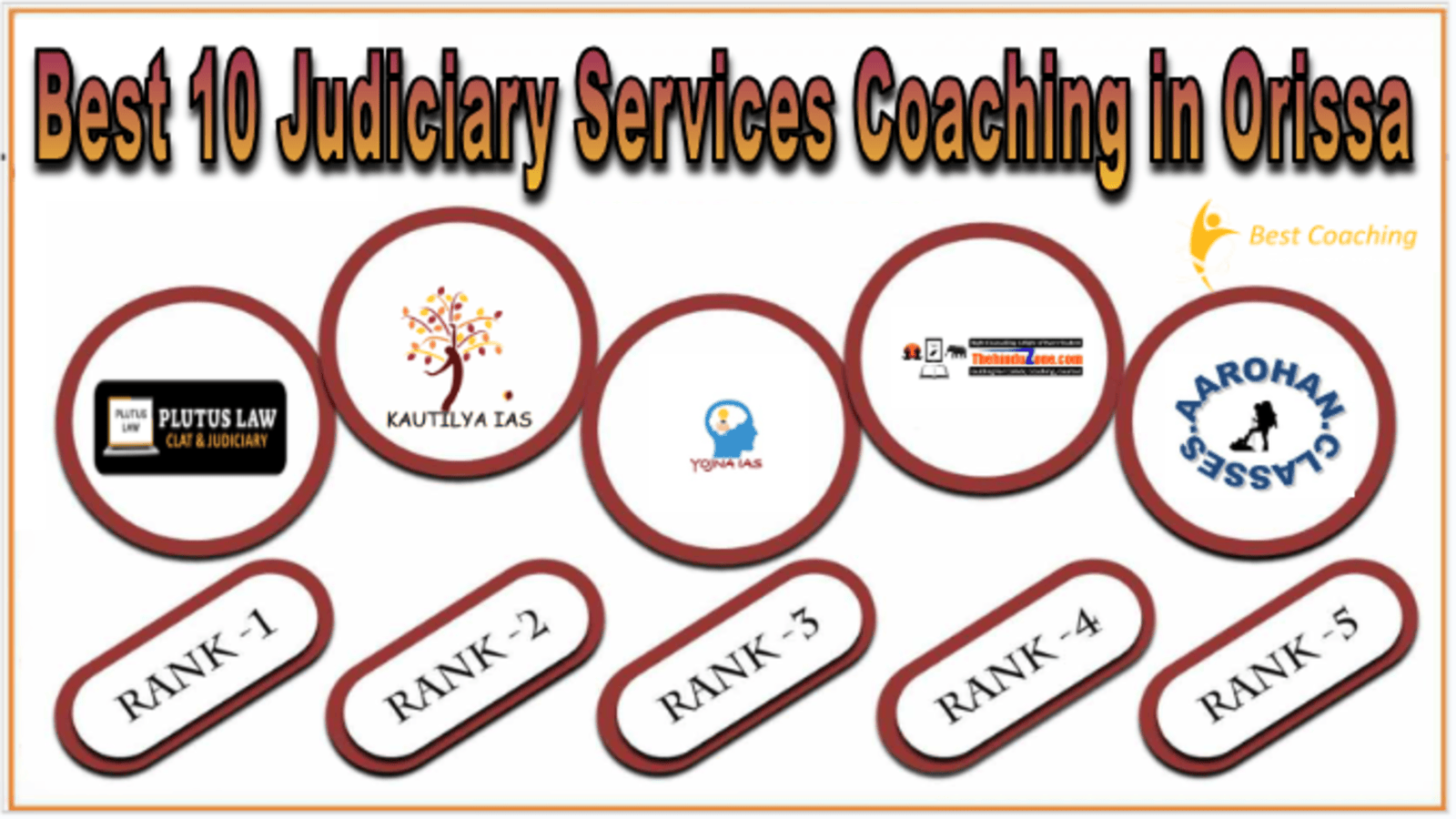 Judiciary Services Coaching in Orissa