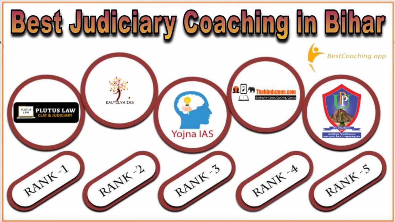 Best 10 Judiciary Services Coaching in Bihar