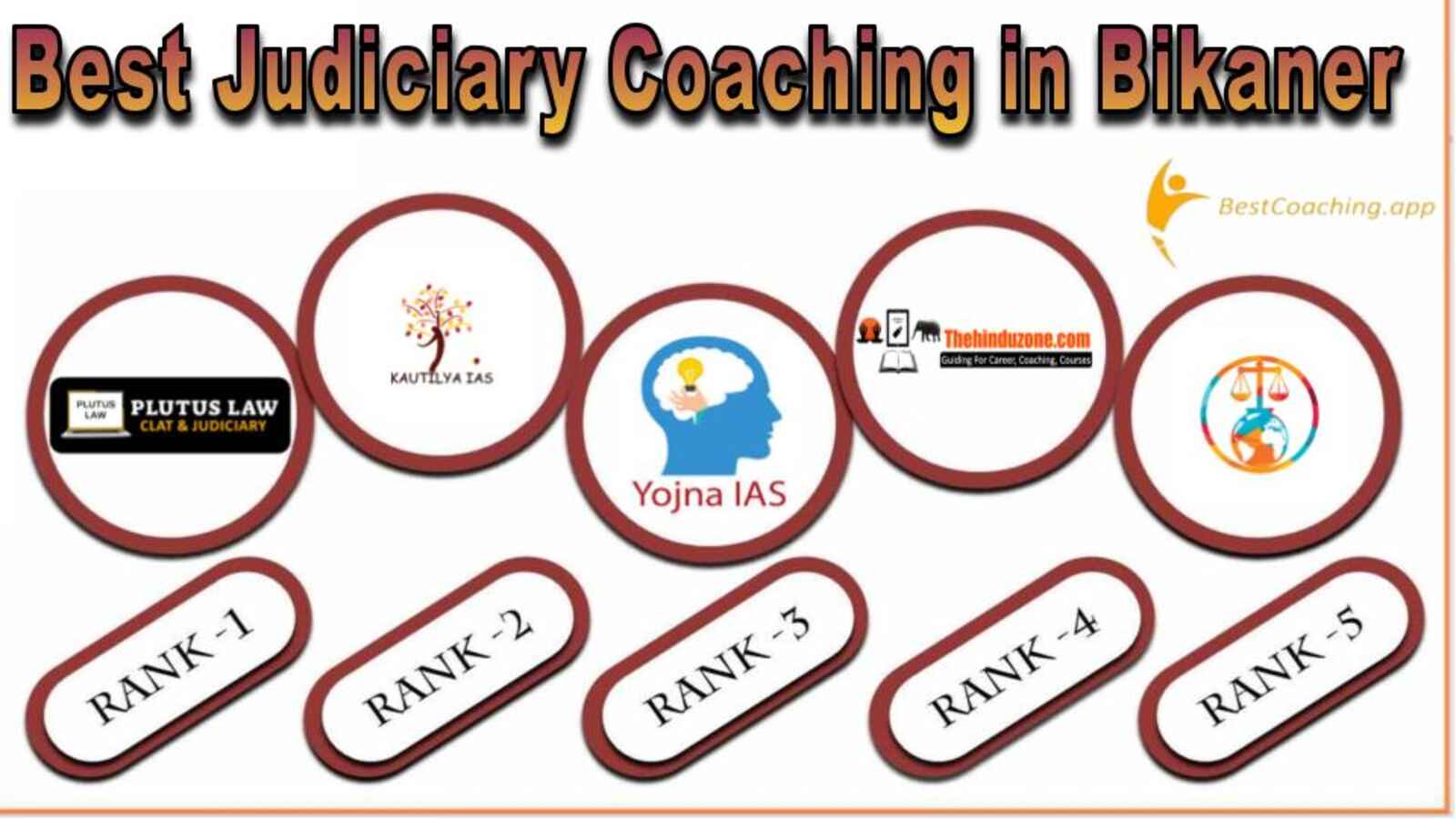 Best 10 Judiciary Services Coaching in Bikaner
