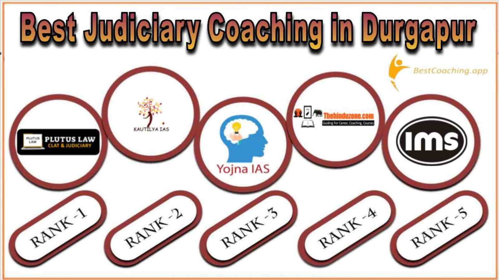 Best 10 Judiciary Services Coaching in Durgapur