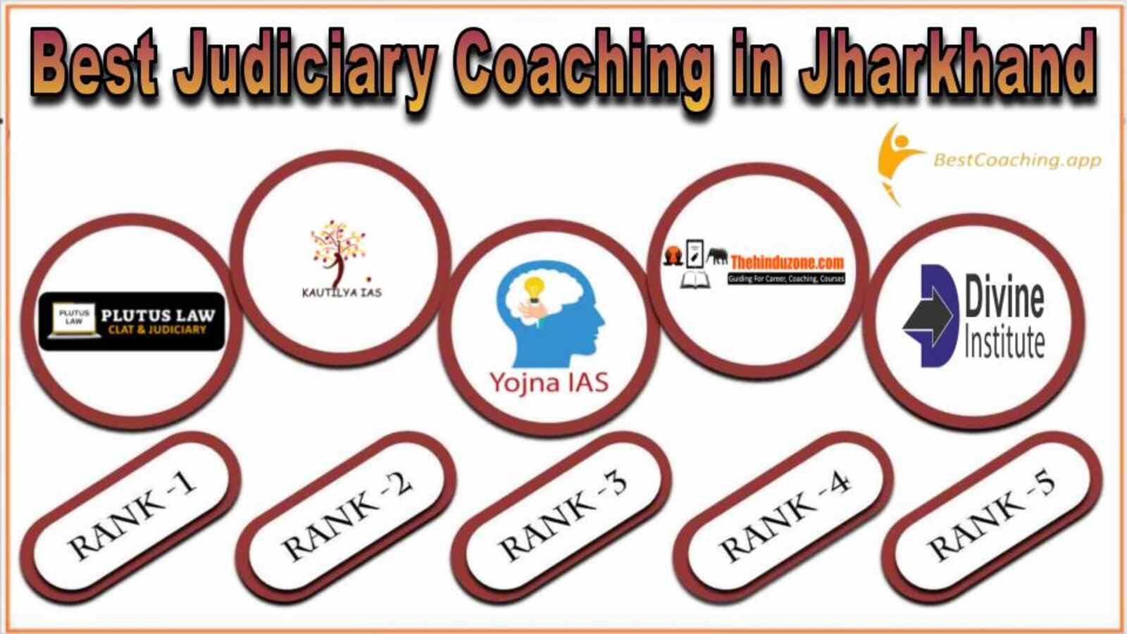 Best 10 Judiciary Services Coaching in Jharkhand