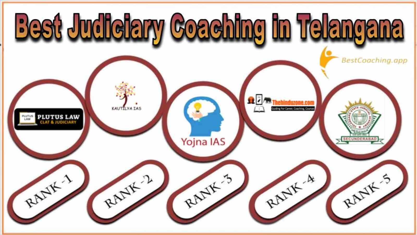 Best 10 Judiciary Services Coaching in Telangana
