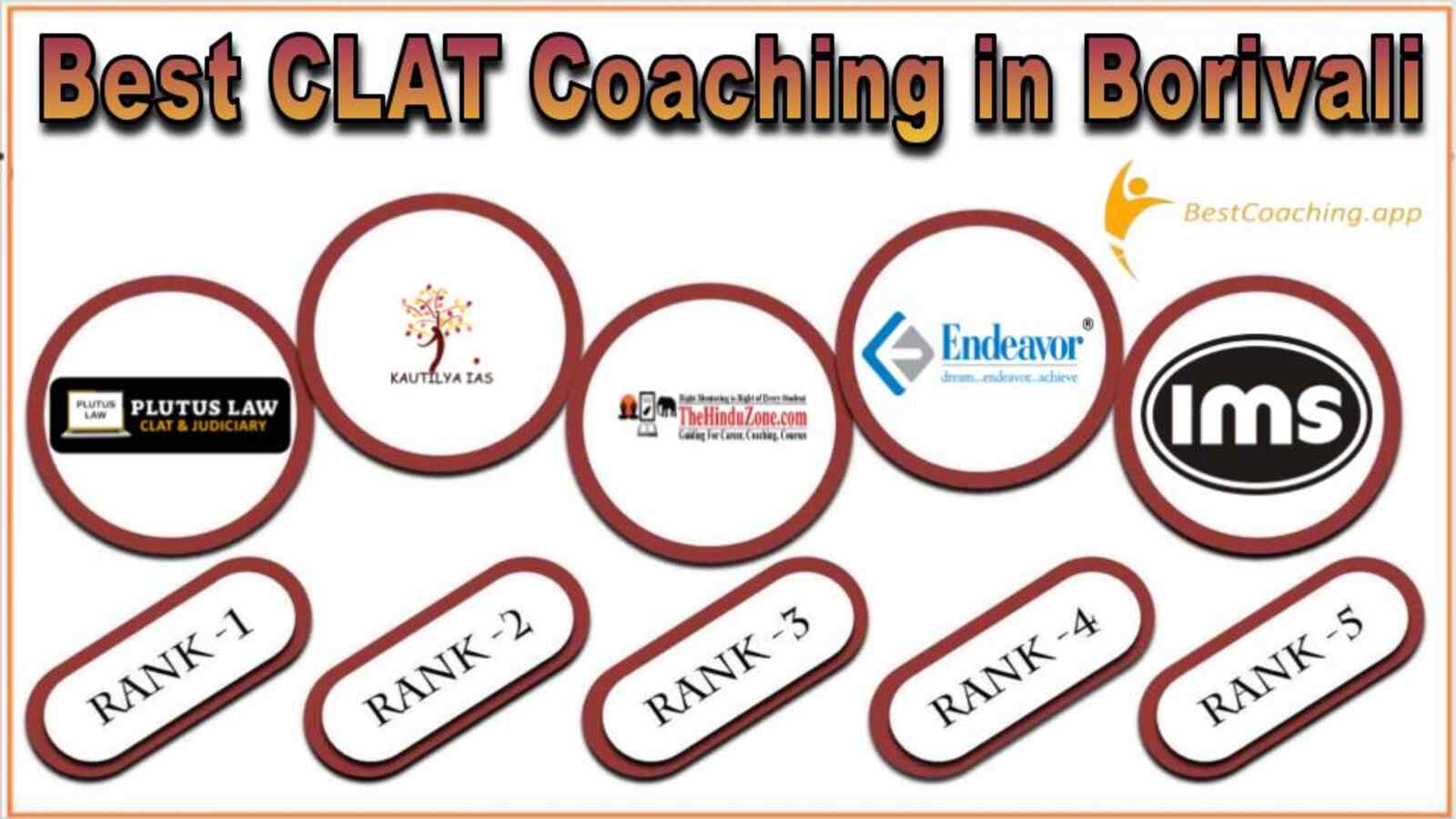 Best 5 CLAT Coaching in Borivali