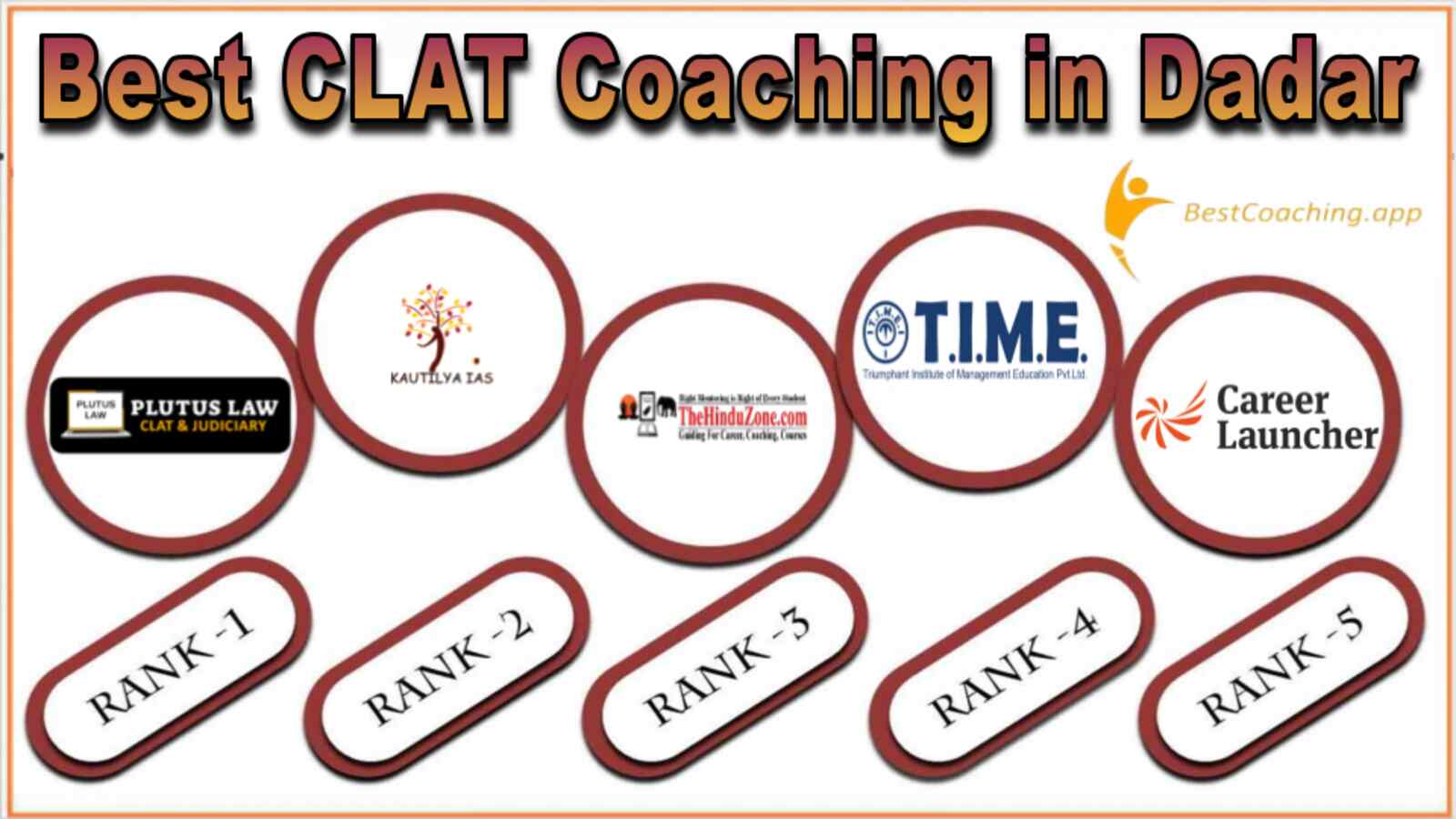 Best 5 CLAT Coaching in Dadar