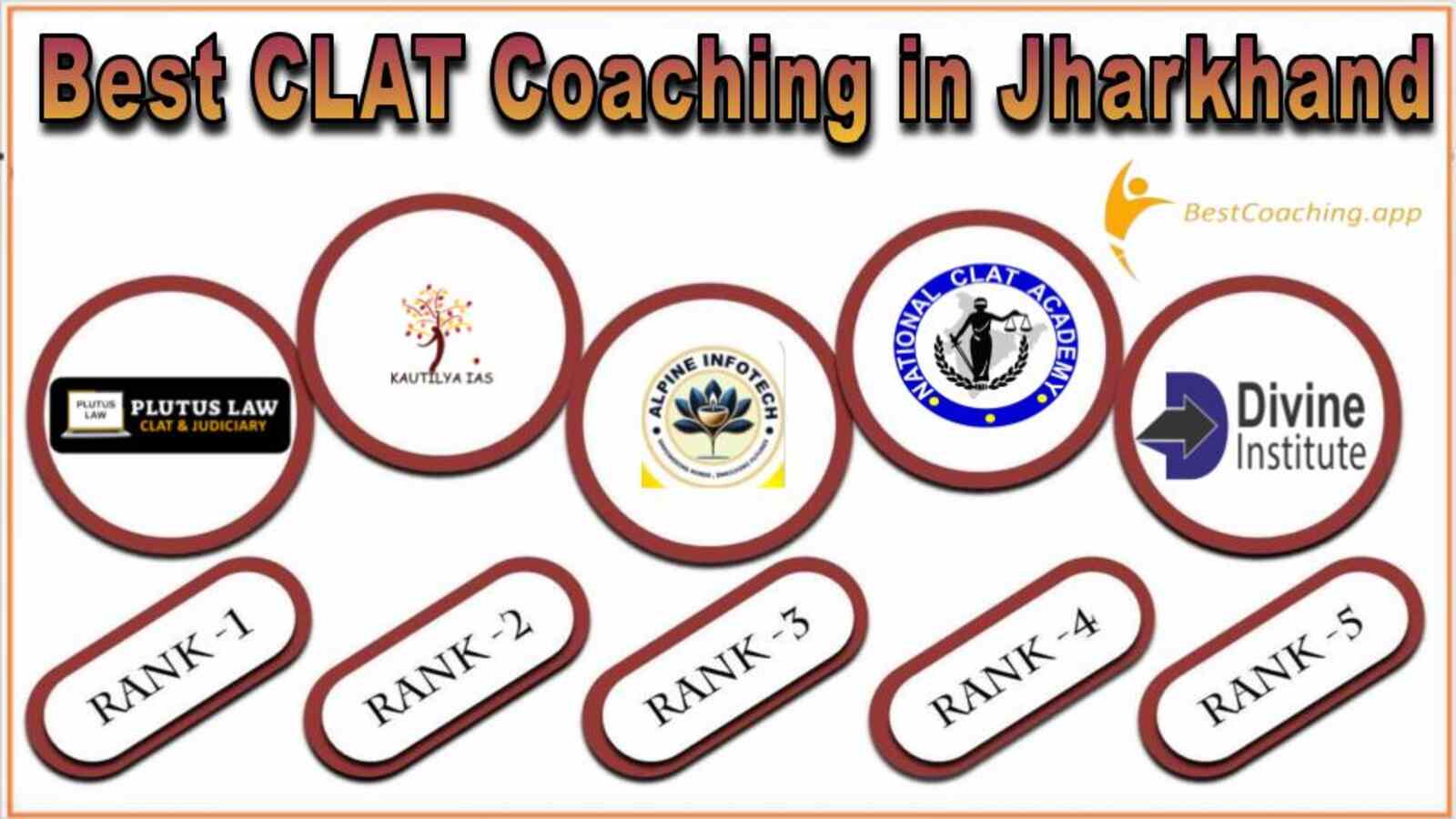 Best 5 CLAT Coaching in Jharkhand
