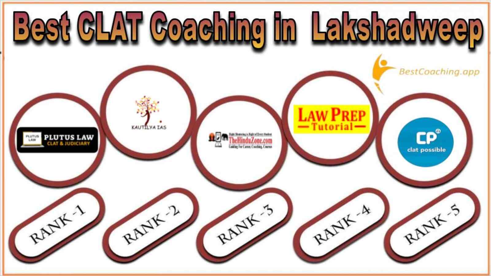 Best 5 CLAT Coaching in Lakshadweep