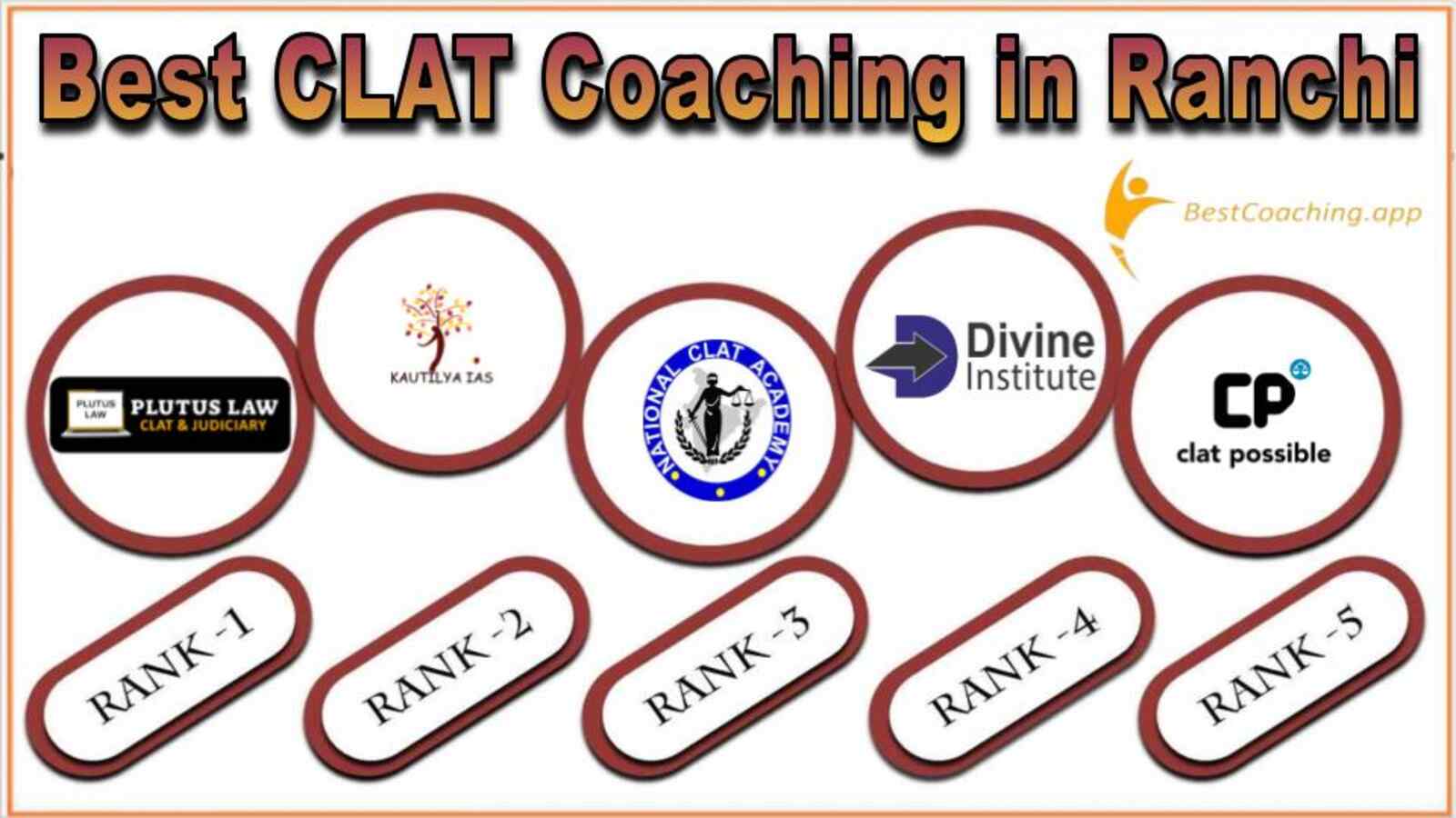 Best CLAT Coaching in Ranchi