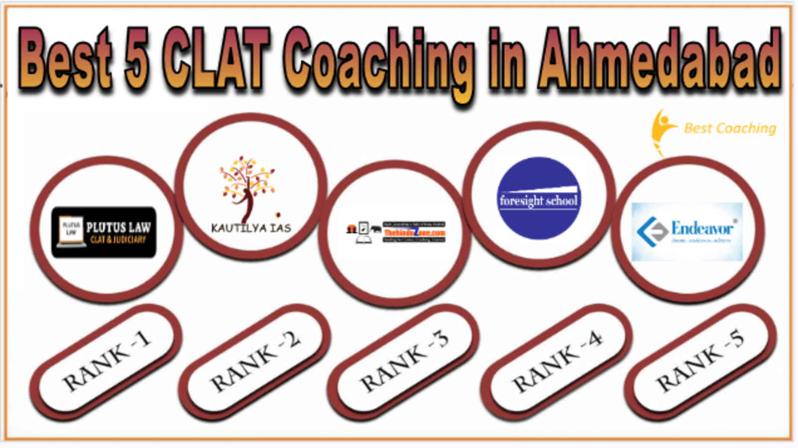 CLAT Coaching in Ahmedabad